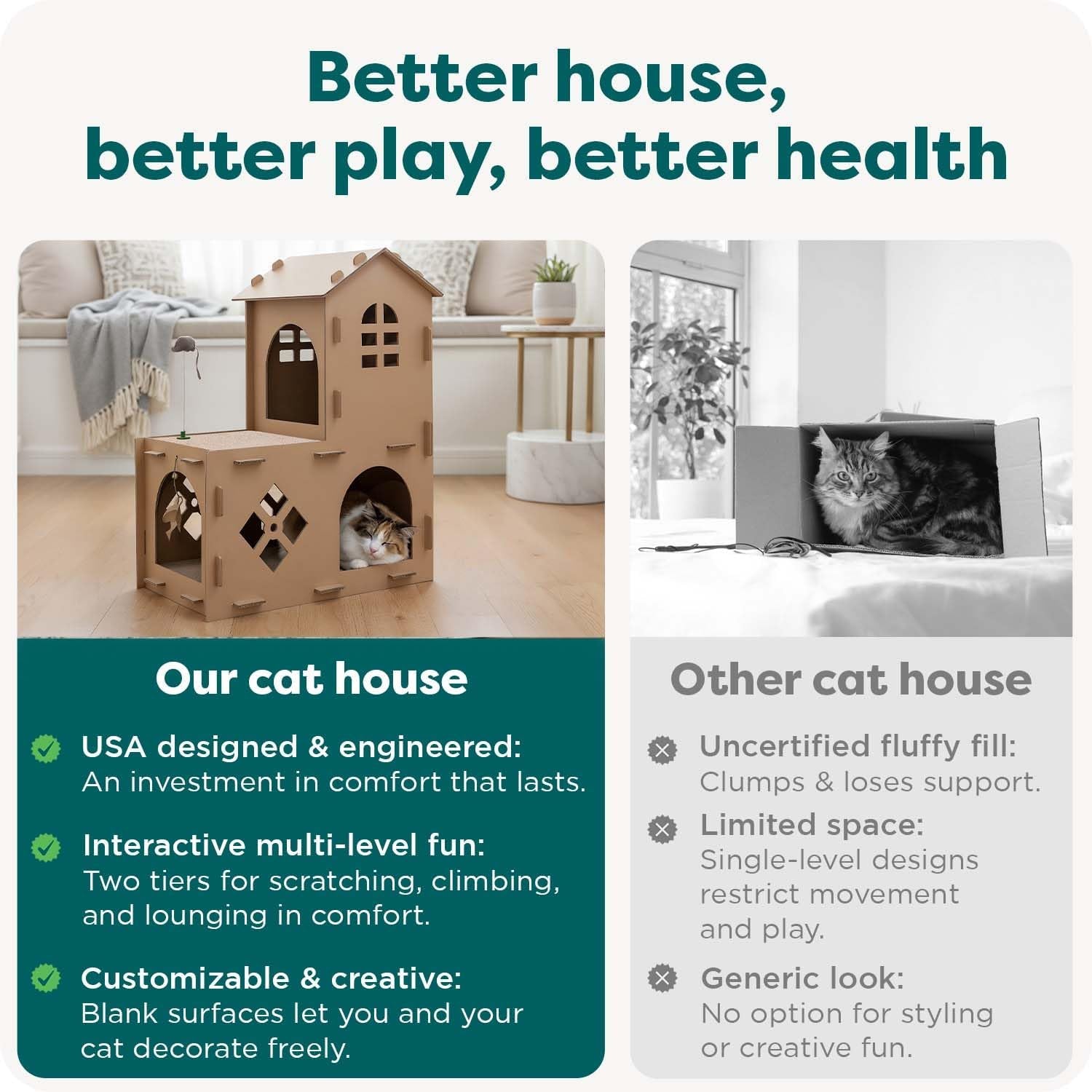 Cat Scratchers with Catnip - Tiger Tough Multi-Level Cat House Scratcher Playgrounds, Classic Reversible Scratching Board, Interactive Busy Box Toy Scratcher, and More